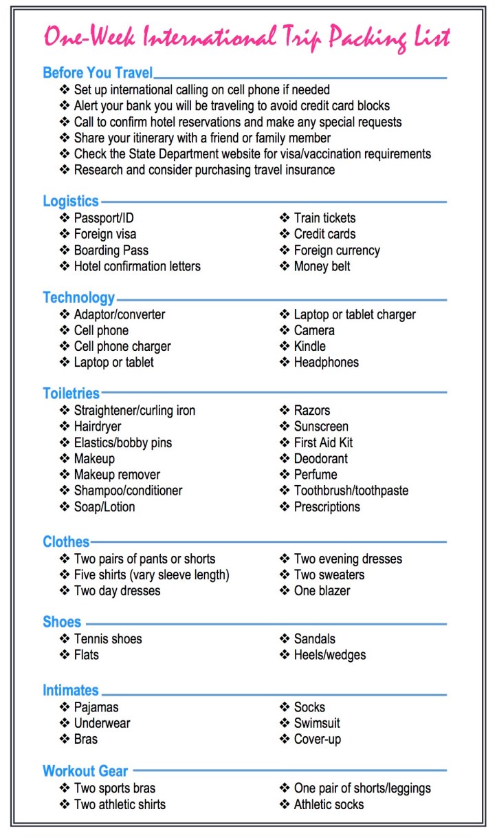 One-Week International Trip Packing List.jpg